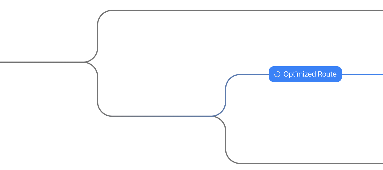 Enjoy a higher deliverability with Zixflow’s AI-driven reputation management, ensuring your emails land in the correct inbox.