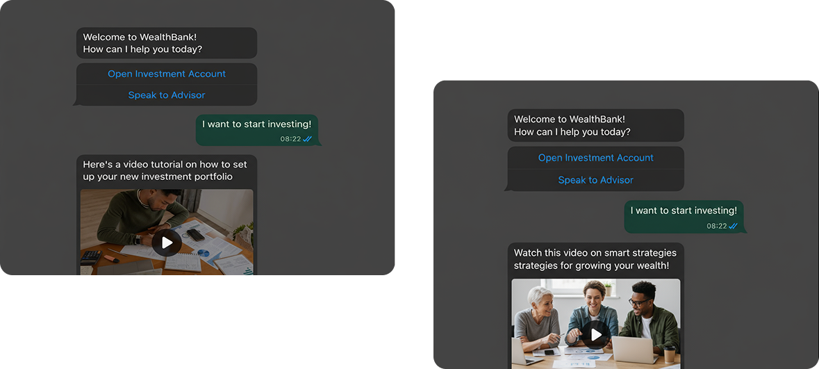 Send media-rich messages with custom WhatsApp messaging templates using Zixflow.