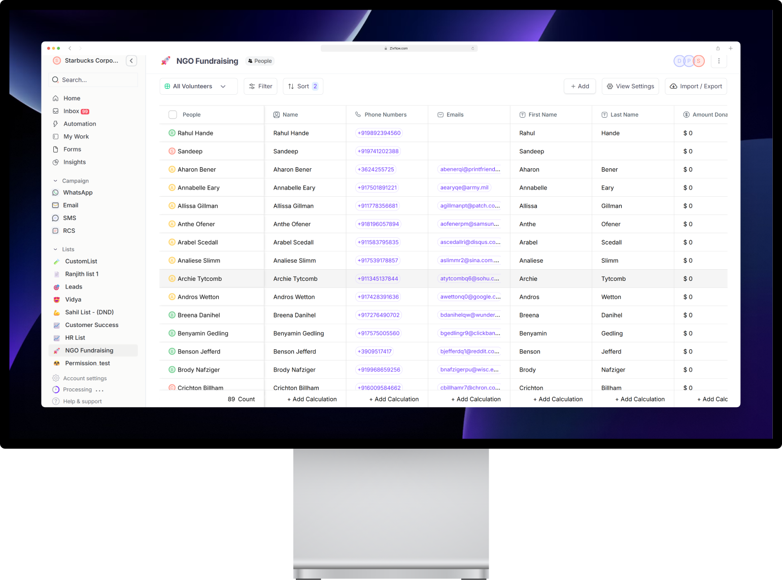AudienceIQ dashboard preview